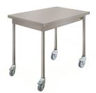 TABLE CENTRAL 1200X700 H900